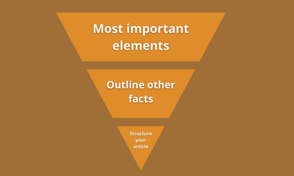 What Is The Inverted Pyramid In Journalism What Is An Inverted Pyramid In Journalism